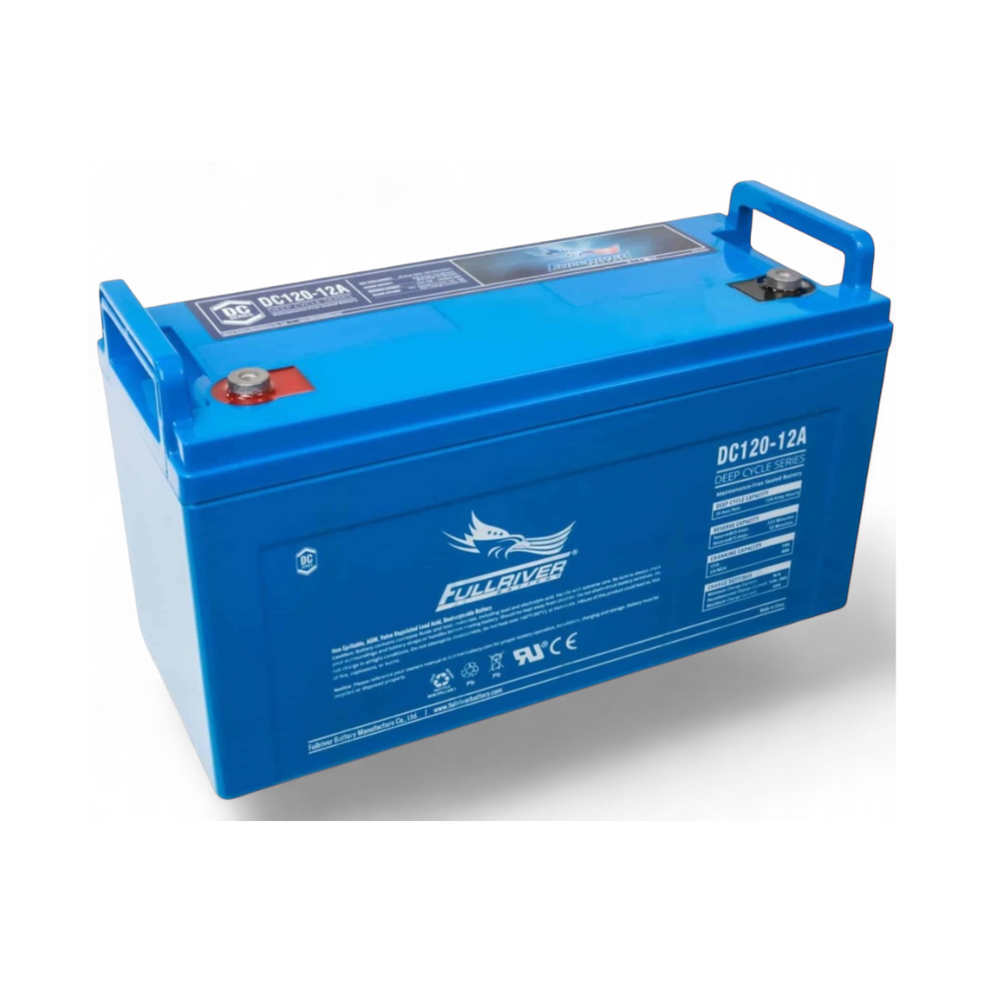 MONOBLOCK AGM FULL RIVER DC12012B