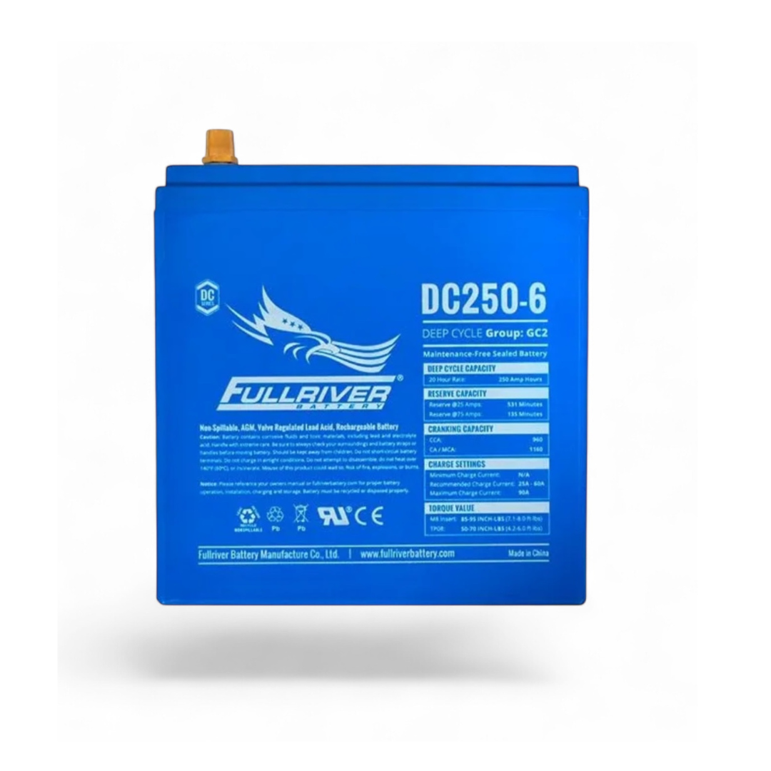 MONOBLOCK FULL RIVER DC 250-6